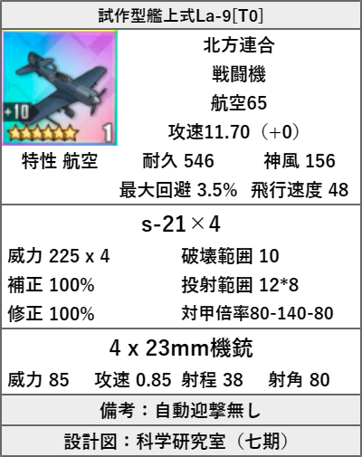 試作型艦上式La-9[T0]